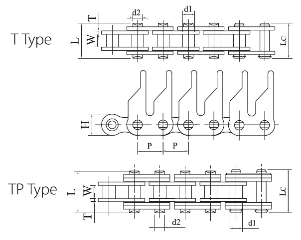 proimages/product/01chain/09Electonic/Electronic-Assembly-06.jpg