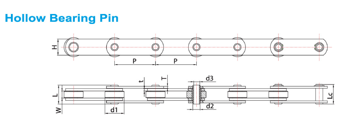 proimages/product/01chain/10Palm-oli-chain/Palm-Oli-Chain_01.png