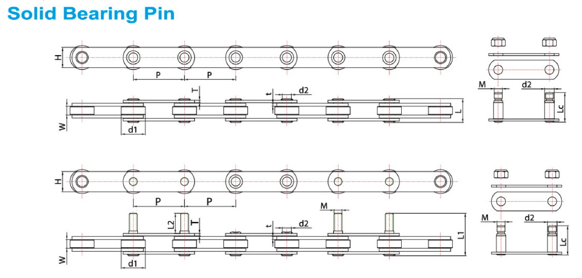 proimages/product/01chain/10Palm-oli-chain/Palm-Oli-Chain_02.png