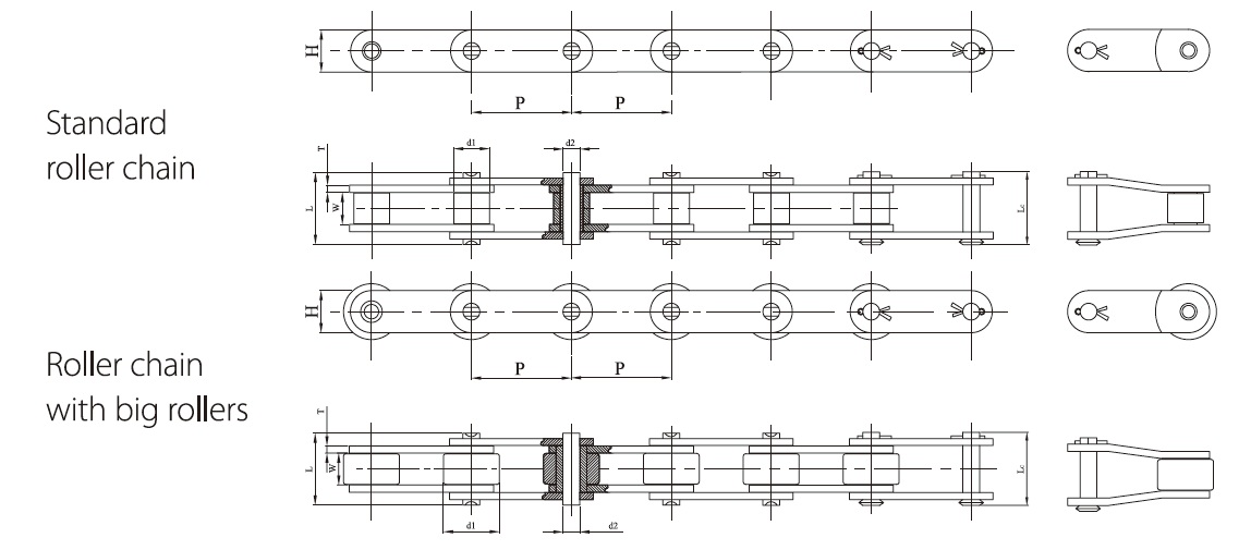 proimages/product/01chain/15Other-industrial-chain/Other-Assembly-14.jpg