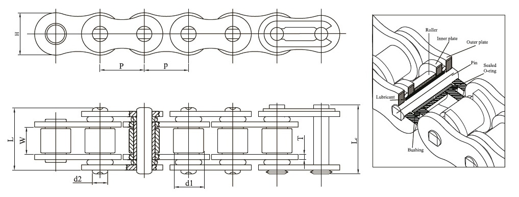 proimages/product/01chain/15Other-industrial-chain/Other-Assembly-15.jpg