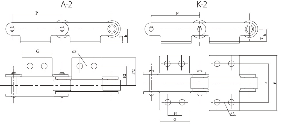 proimages/product/1204/15Other-industrial-chain/Other-Attach-Assembly-09.jpg