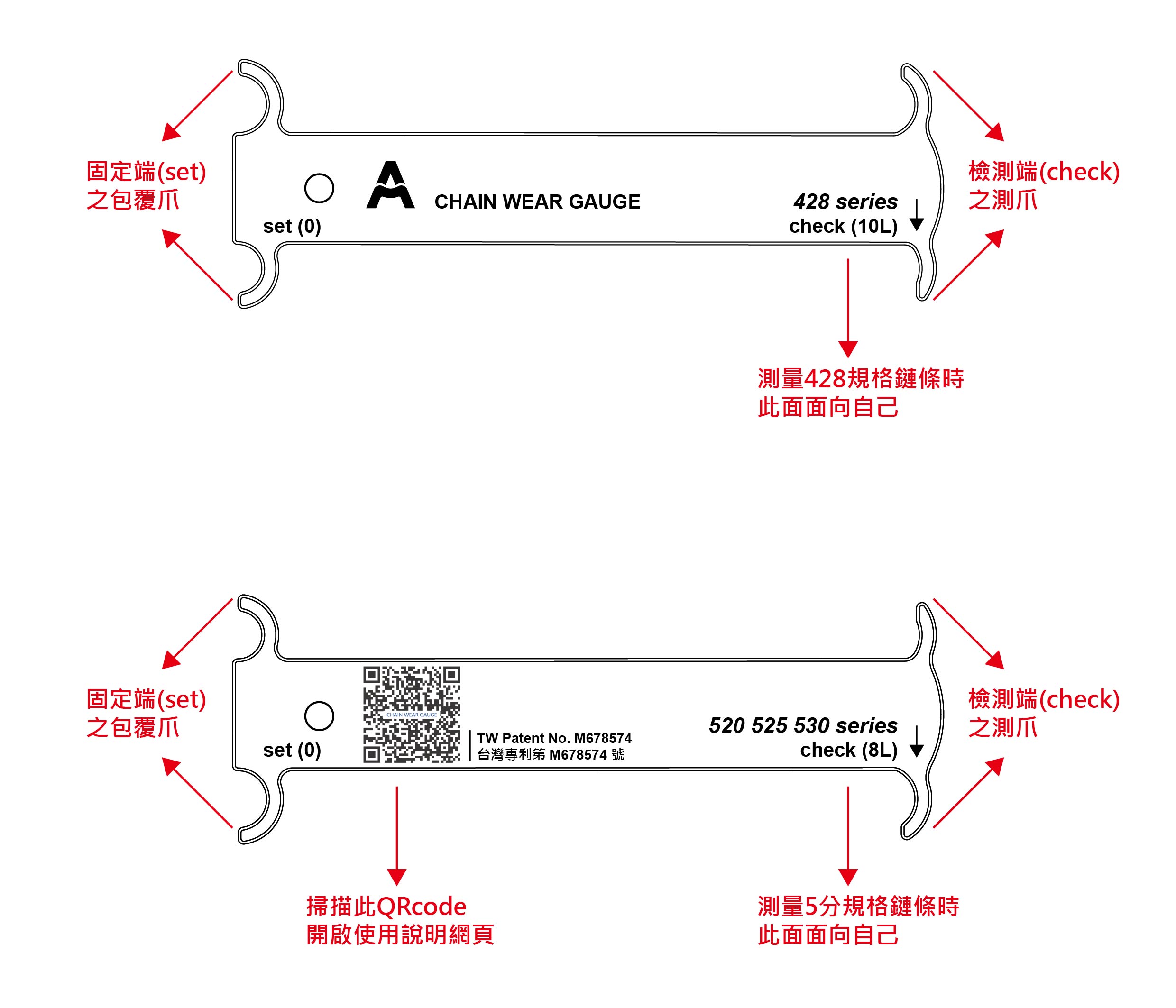 AM 簡易式磨耗量規(摩托車系列) 使用說明