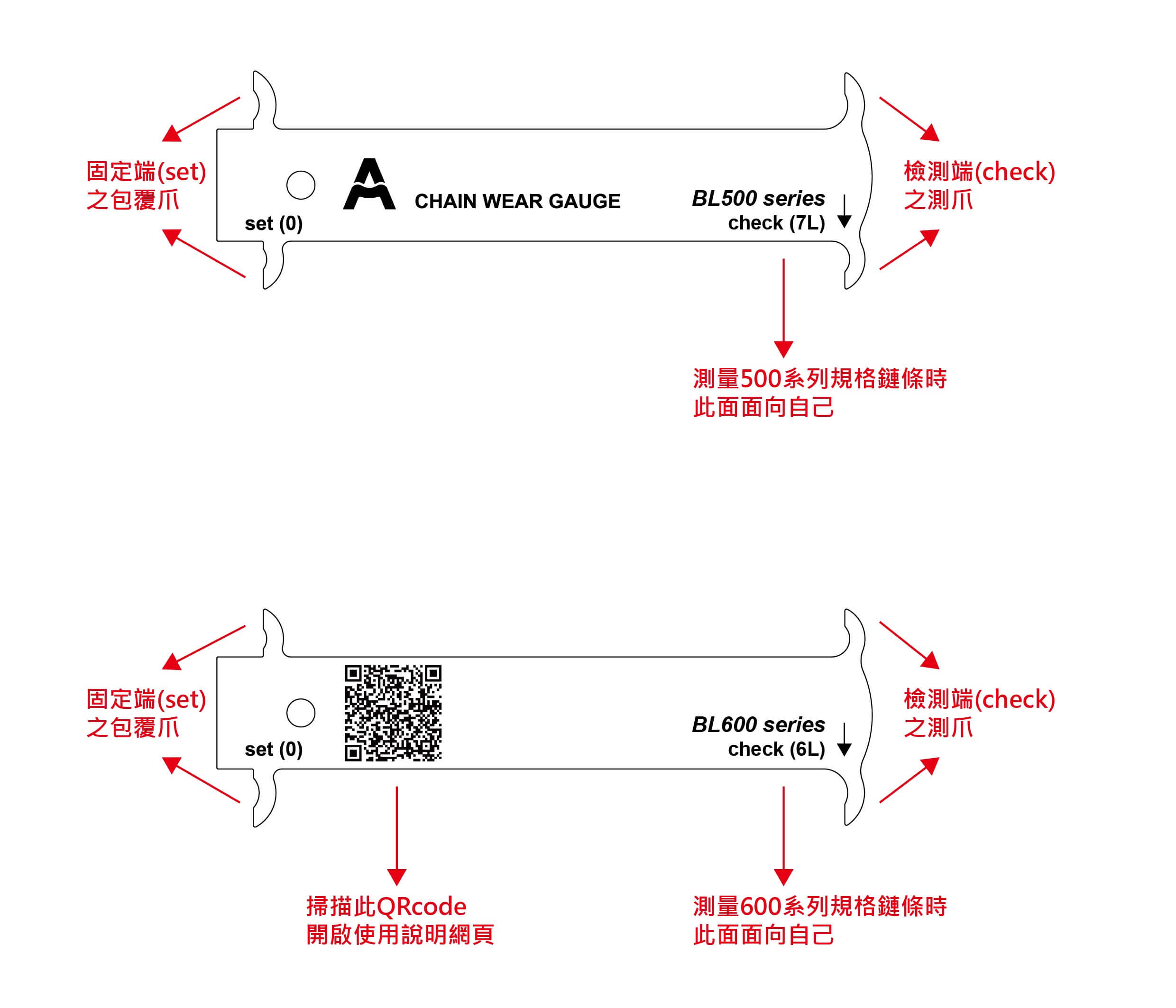 proimages/service/ChainWearGauge/簡易磨耗量規(BL系列)使用說明-01.jpg