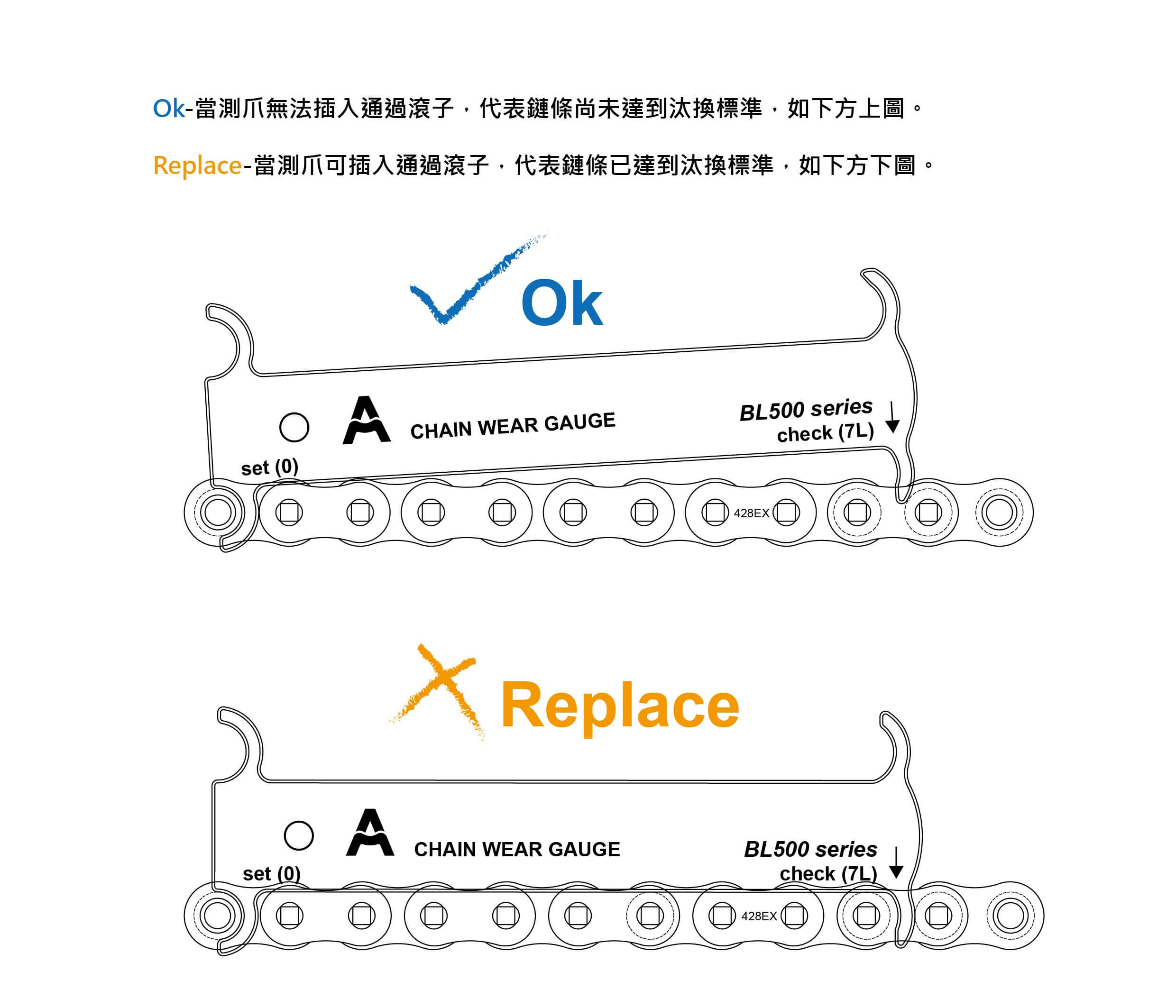 proimages/service/ChainWearGauge/簡易磨耗量規(BL系列)使用說明-02.jpg