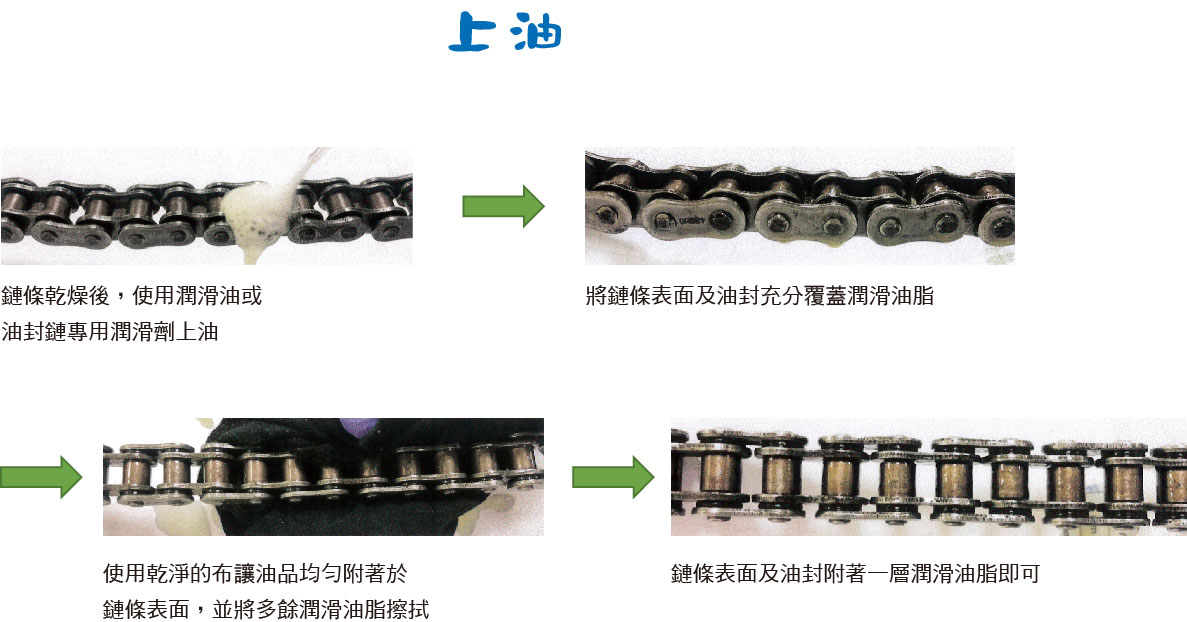 proimages/service/教學資源-油封鏈條上油-ch.jpg