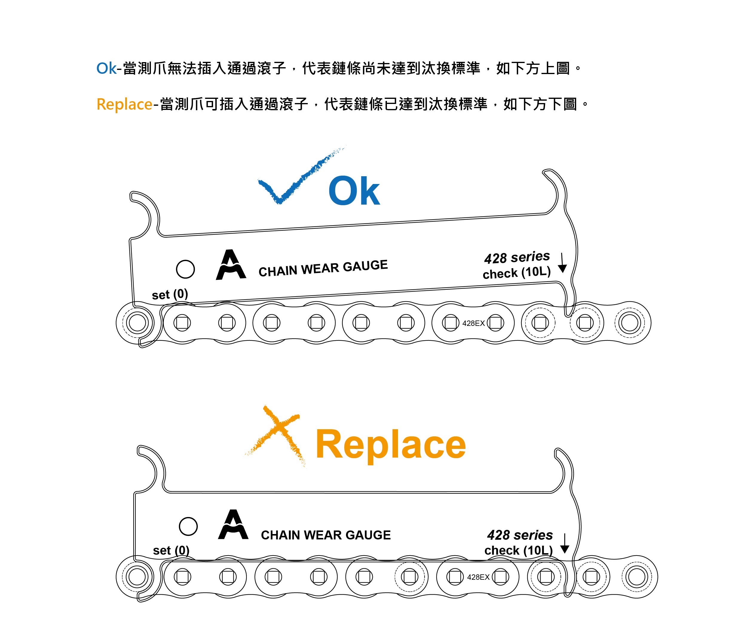 proimages/service/簡易磨耗量規使用說明-0220260514.jpg